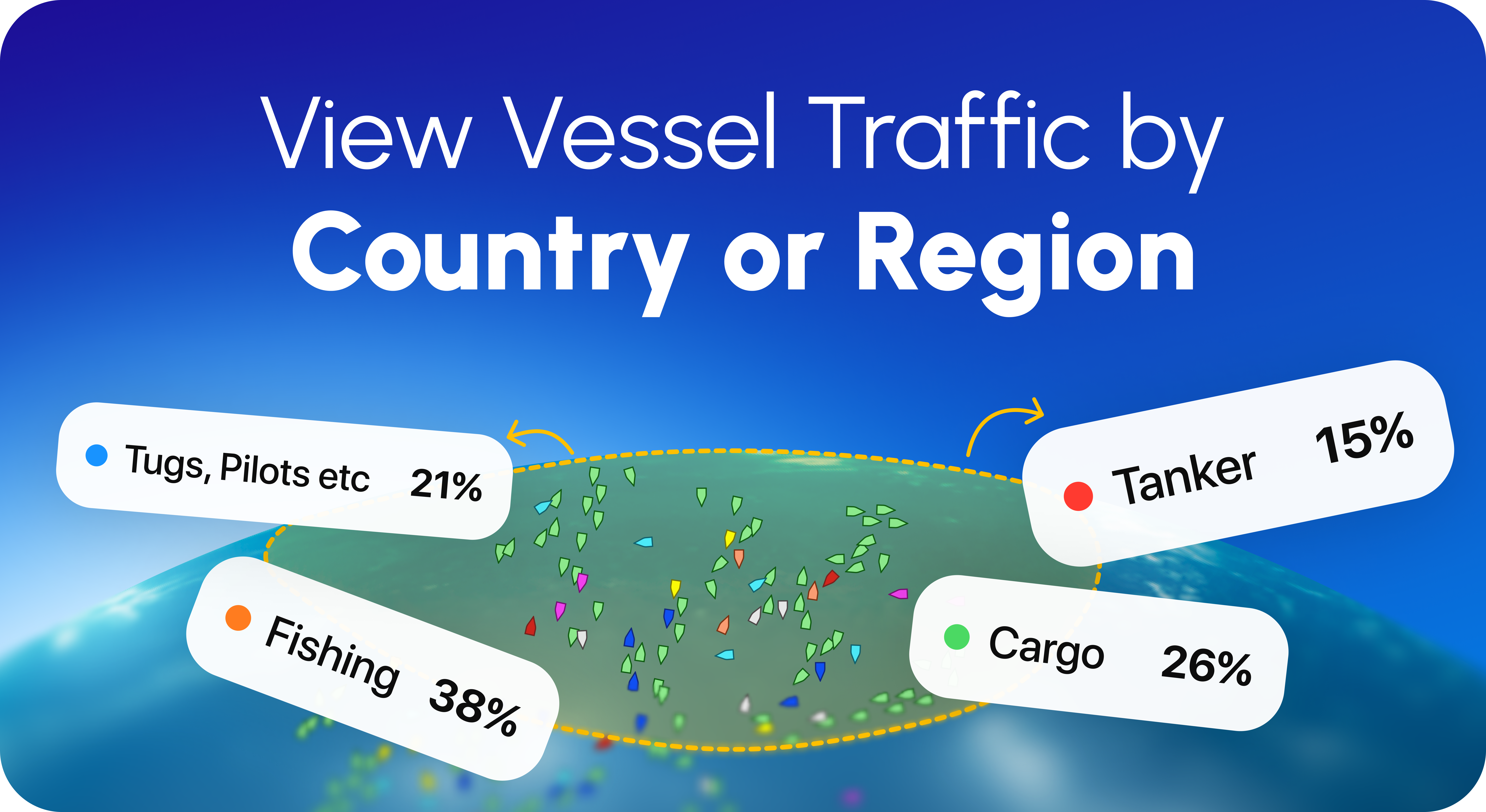 Marine Vessel Traffic